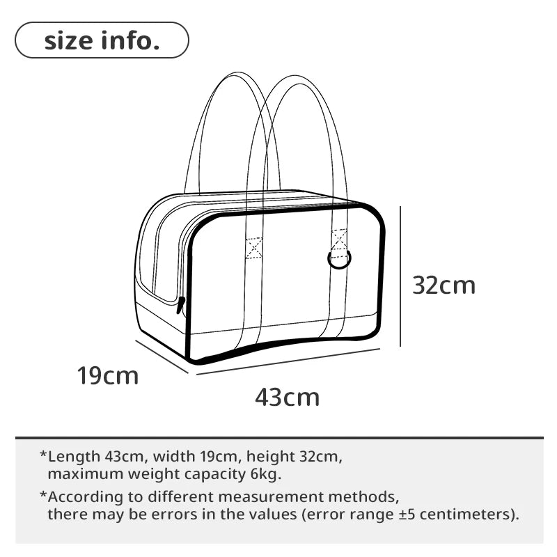 Summer Breeze - ONECUTE Puppy Carrier Bag